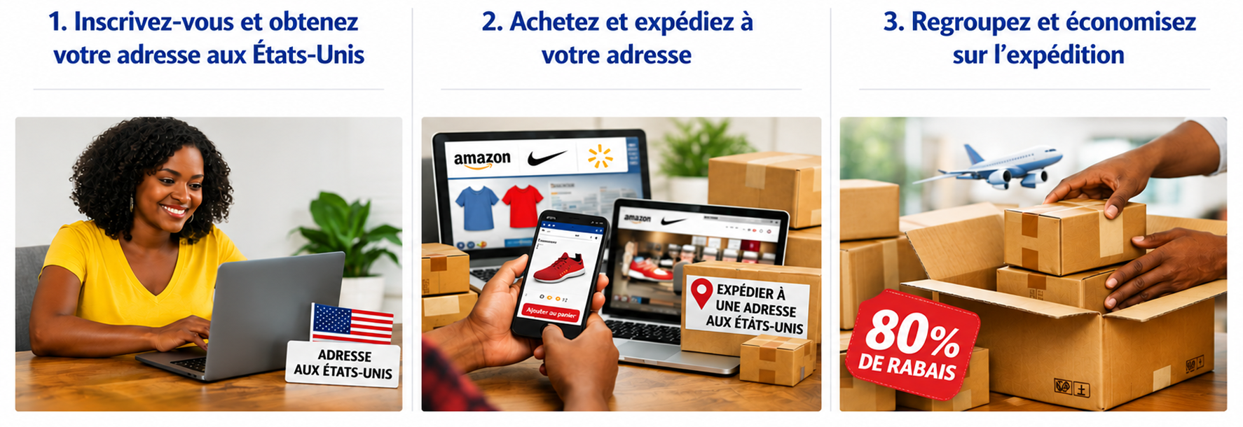 Processus Acheter pour moi